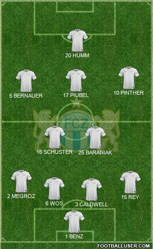 FC Zürich football formation