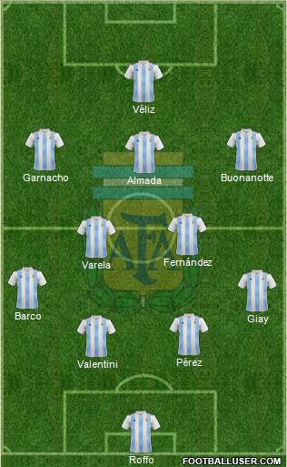 Argentina 4-2-3-1 football formation