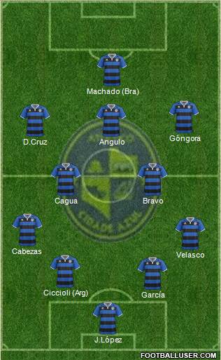 ACRE Cidade Azul Formation 2024