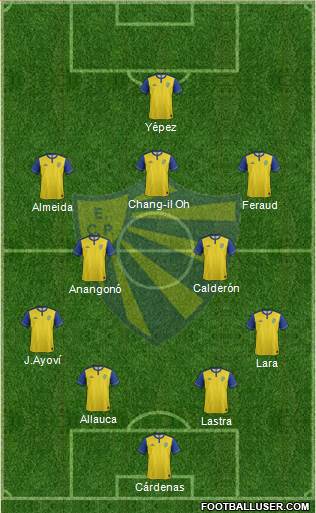 EC Pelotas Formation 2024