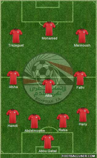 Egypt 4-3-3 football formation