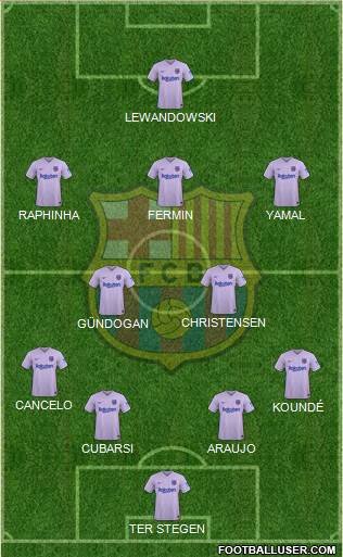 F.C. Barcelona Formation 2024