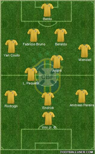 Brazil 4-4-1-1 football formation