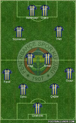 Fenerbahçe SK 4-2-2-2 football formation