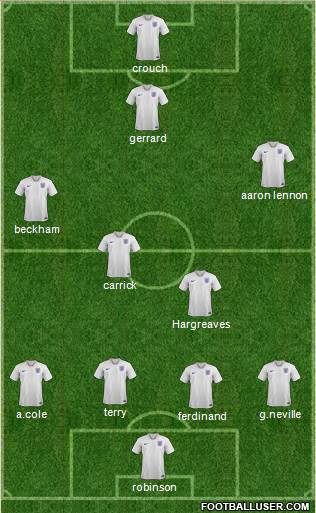 England 4-4-1-1 football formation