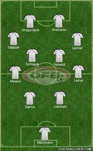 Austria 4-4-2 football formation