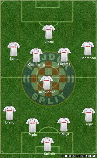 HNK Hajduk football formation