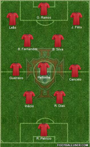 Portugal football formation