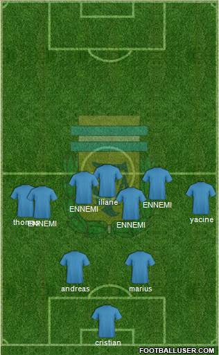 Argentina football formation