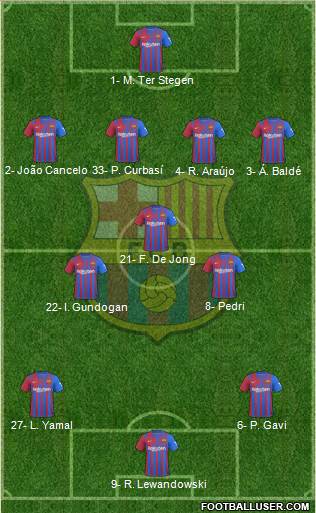 F.C. Barcelona Formation 2024