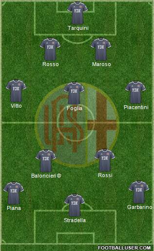 Alessandria 3-4-3 football formation