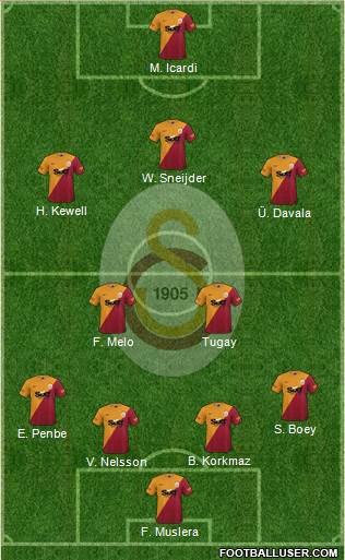 Galatasaray SK 4-2-3-1 football formation