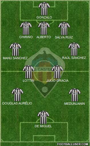 C.D. Castellón S.A.D. football formation