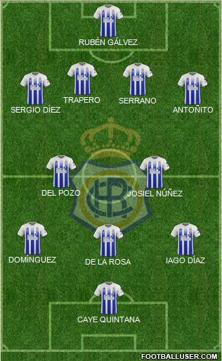 R.C. Recreativo de Huelva S.A.D. Formation 2024