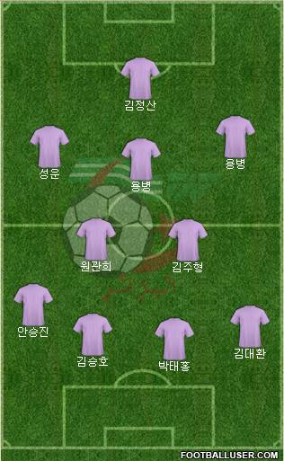 Algeria Formation 2024