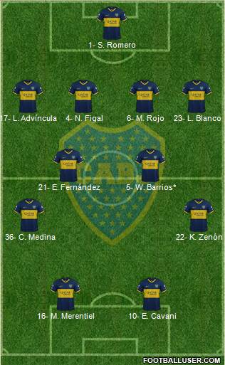 Boca Juniors Formation 2024