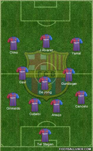 F.C. Barcelona Formation 2024