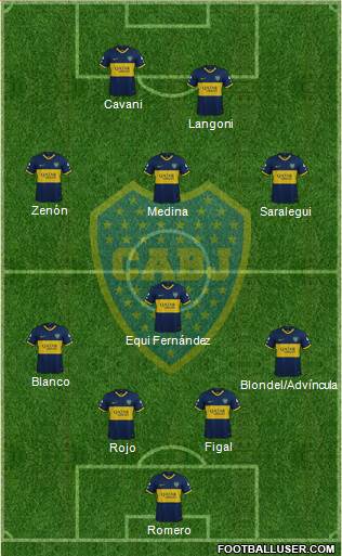 Boca Juniors football formation