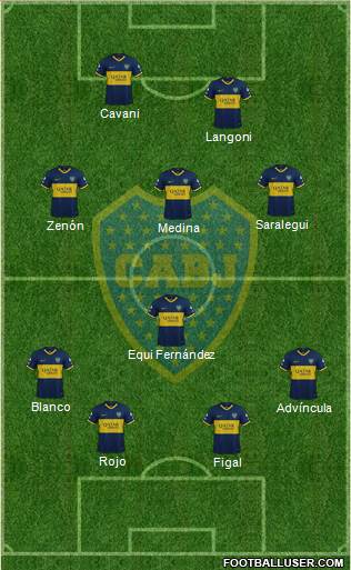 Boca Juniors Formation 2024