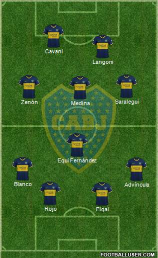 Boca Juniors 4-1-3-2 football formation