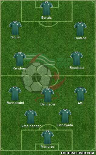 Algeria Formation 2024