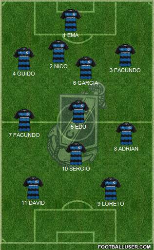 Guillermo Brown de Puerto Madryn Formation 2024