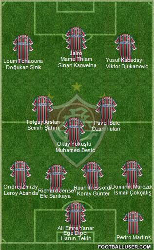 Fluminense FC football formation