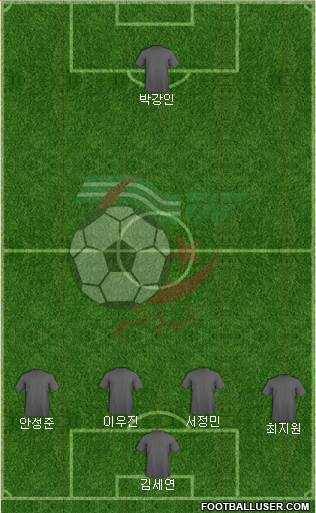 Algeria Formation 2024