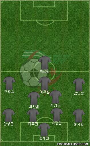 Algeria Formation 2024