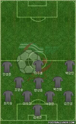 Algeria Formation 2024