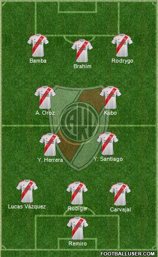 River Plate 3-4-3 football formation