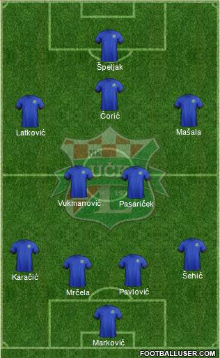 NK Lucko Formation 2024