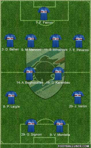 Sampdoria football formation