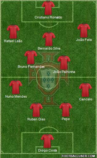 Portugal 3-5-1-1 football formation