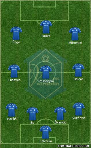 NK Varteks Formation 2024