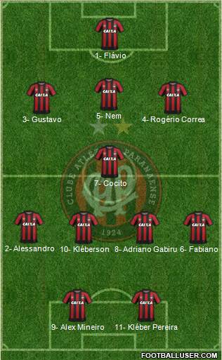 C Atlético Paranaense football formation