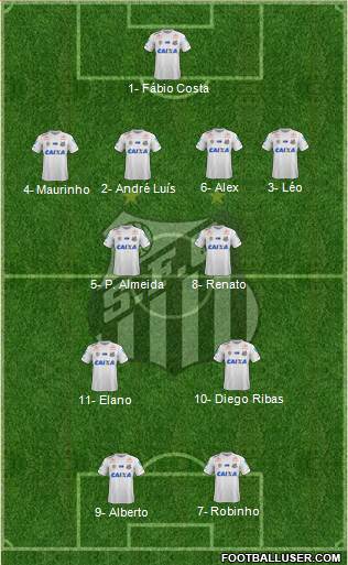 Santos FC 4-4-2 football formation