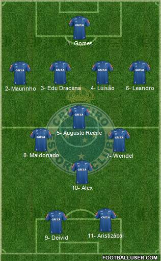 Cruzeiro EC football formation