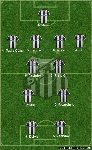 Santos FC football formation