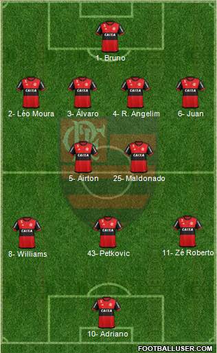 CR Flamengo football formation