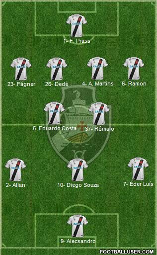 CR Vasco da Gama Formation 2024