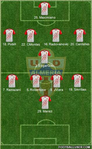 U.D. Almería S.A.D. football formation