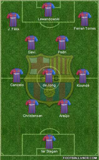 F.C. Barcelona Formation 2024