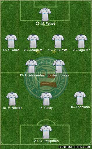 EC Bahia 4-2-3-1 football formation