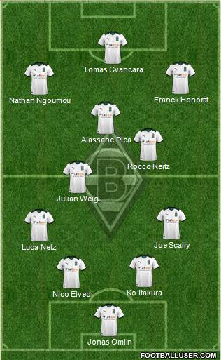 Borussia Mönchengladbach football formation