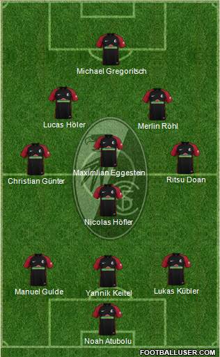 SC Freiburg 3-4-3 football formation