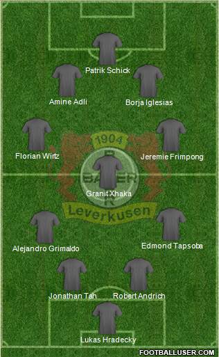 Bayer 04 Leverkusen Formation 2024