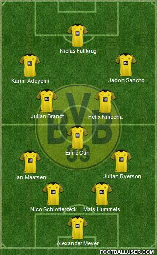Borussia Dortmund Formation 2024