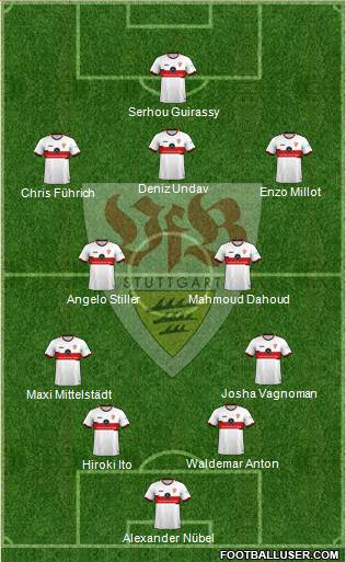 VfB Stuttgart football formation