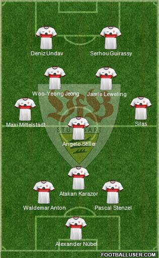 VfB Stuttgart football formation